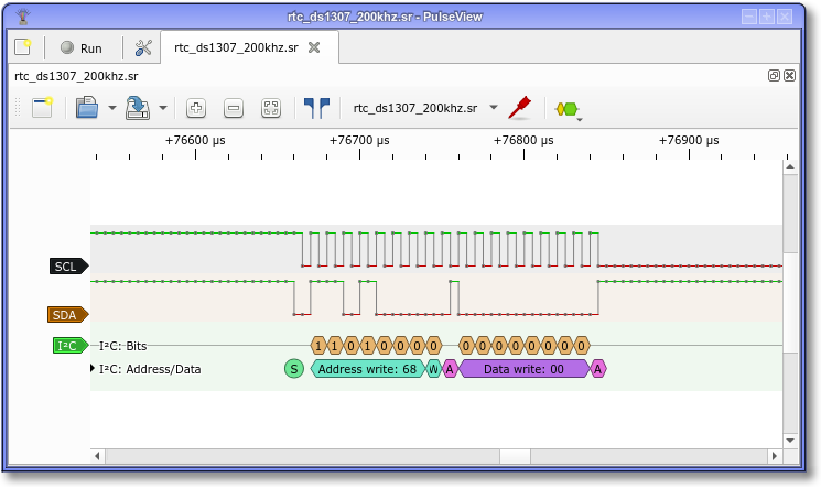 pv decoders 2